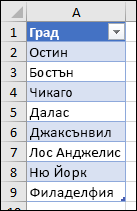 Таблица на Excel, използвана като източник на списък за проверка на данни