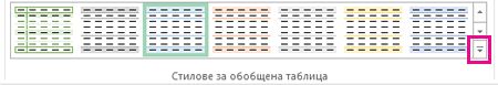 Бутонът "Още" в галерията "Стилове за обобщена таблица"