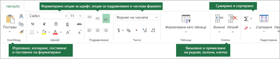 Раздел "Начало" с бутони за изрязване, копиране, поставяне, поставяне на форматиране; опции за форматиране като шрифт, подравняване и числови формати; вмъкване на редове/колони; сумиране и сортиране