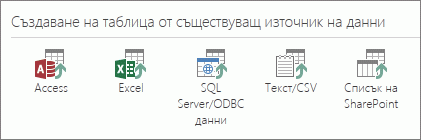 Създаване на таблица от съществуващ източник на данни.