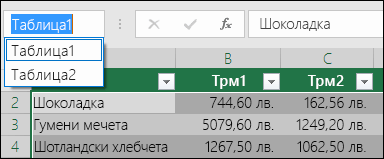 Адресна лента на Excel отляво на лентата за формули