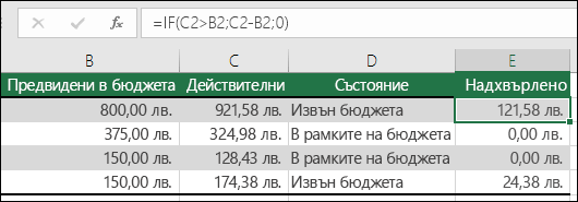 Формулата в клетка E2 е =IF(C2>B2;C2-B2;"")