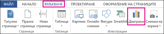 Бутонът ''Диаграма'' в групата ''Илюстрации'' от раздела ''Вмъкване'' в Word
