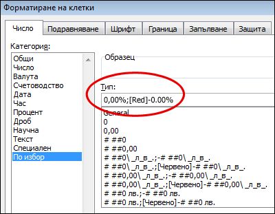 Потребителски числов формат