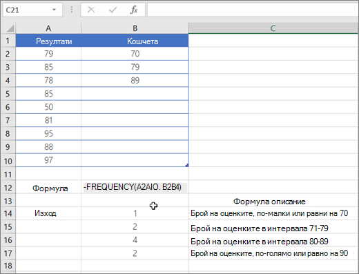 Пример за функцията FREQUENCY