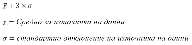 Формула за опцията за контейнера за препълване