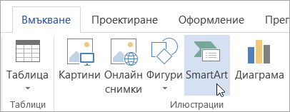 SmartArt в раздела "Вмъкване"