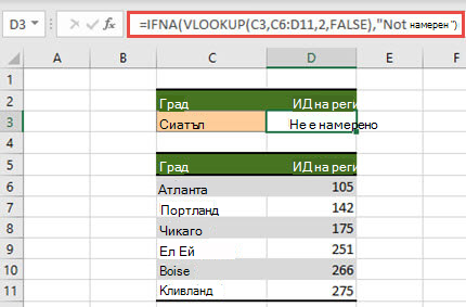 Изображение на използване на IFNA с VLOOKUP за предотвратяване на показването на грешки при #N/A.