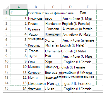 Екранна снимка на електронна таблица на Excel с осветен диапазон за импортиране.