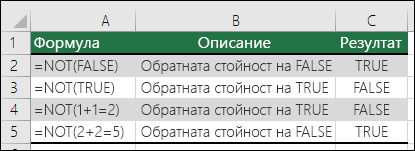 Примери за функцията NOT за обръщане на аргументи.  НАПРИМЕР =NOT(1+1=2)