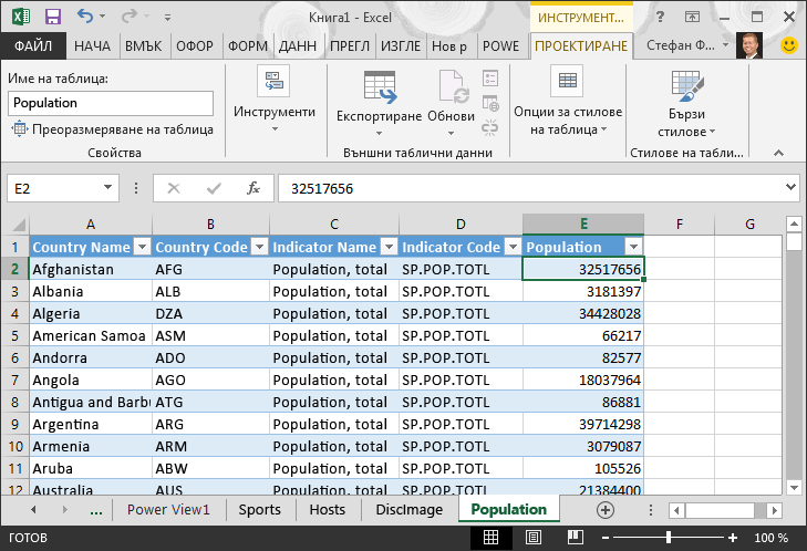 Данни за населението, прехвърлени в Excel