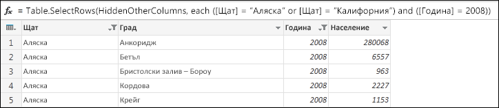 Резултат от филтър