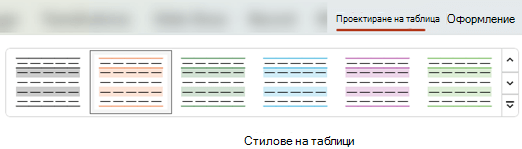 В раздела Проектиране на таблица можете да избирате от много предварително дефинирани стилове на таблици, за да приложите бързо различно форматиране към таблица.