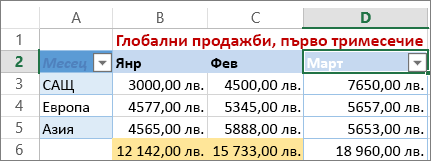 прилагане на потребителски филтър за числови стойности