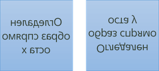 Пример за огледален текст: първият е завъртян на 180 градуса по оста x, а вторият е завъртян 180 градуса по оста y