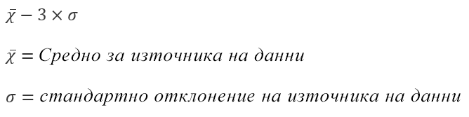 Формула за опцията "Контейнер за отрицателно препълване"