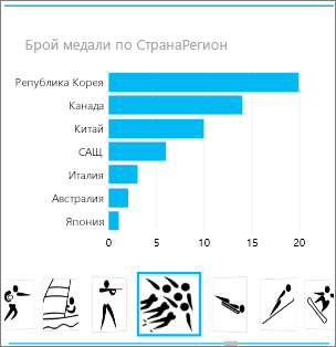 Контейнер с плочки с изображения на спортни дисциплини в Power View