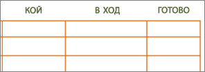 Стар шаблон на списък на задачите на Word с празни клетки в редове и колони.