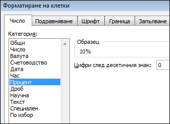 Категорията "Процент" в диалоговия прозорец "Форматиране на клетки"