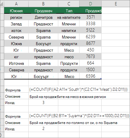 Примери за вложени функции COUNT и IF