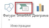 SmartArt в групата "Илюстрации" в раздела "Вмъкване"