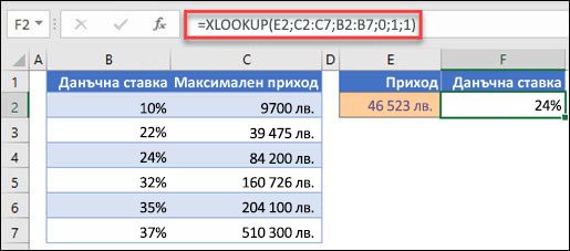 Изображение на функцията XLOOKUP, използвана за връщане на данъчна ставка на базата на максималния приход. Това е приблизително съвпадение. Формулата е: =XLOOKUP(E2;C2:C7;B2:B7;1;1)