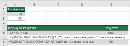 Примери за NOT с функции IF, AND и OR 