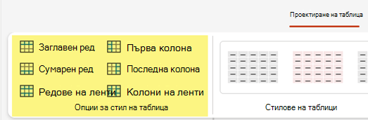 Можете да добавите стилове на оцветяване към определени редове или колони в таблица.