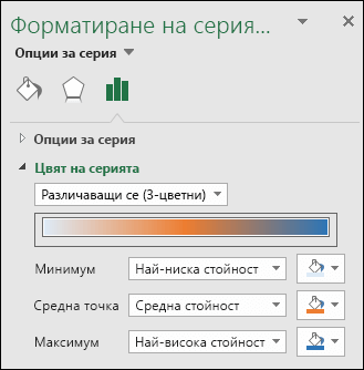 Excel Опции за цвят на серията "Карта на диаграма"