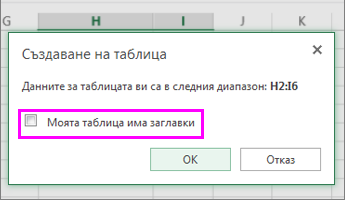 Диалогов прозорец за преобразуване на диапазон на данни в таблица