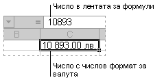 Лентата за формули и съответната клетка