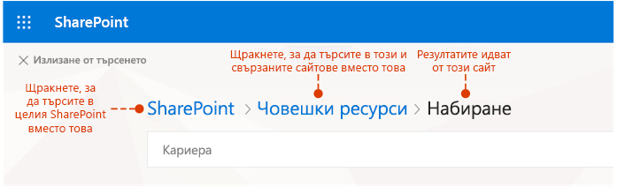 Екранна снимка, показваща къде се показват получените резултати и алтернативните места за търсене