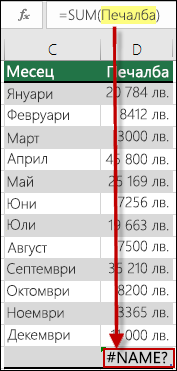 #NAME? предизвикана от препратка към недефинирано име в синтаксиса