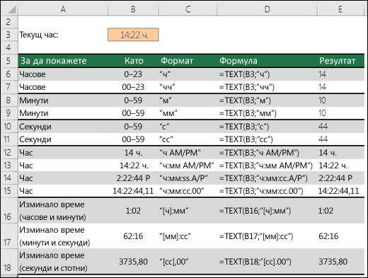 Формати за часове, минути и секунди