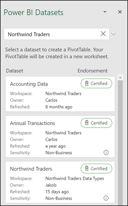 Kontingenční tabulka z Power BI