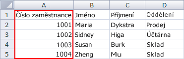 Tabulka aplikace Excel obsahující data zaměstnanců
