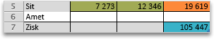 Example Solver evaluation with new values