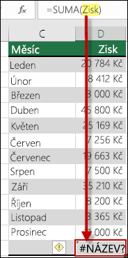 Chyba #NÁZEV? způsobená chybou v definovanému názvu v syntaxi