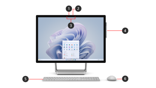 Zobrazuje funkce na přední straně Surface Studio 2+.