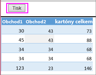 Tisk náhledu tabulky