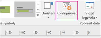 Karta data, tlačítko Konfigurovat