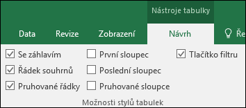 Obrázek možnosti Nástroje tabulky na pásu karet při výběru buňky tabulky