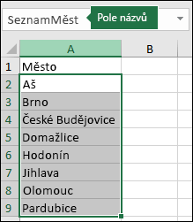 Vybraná pojmenovaná oblast s názvem v poli Adresa