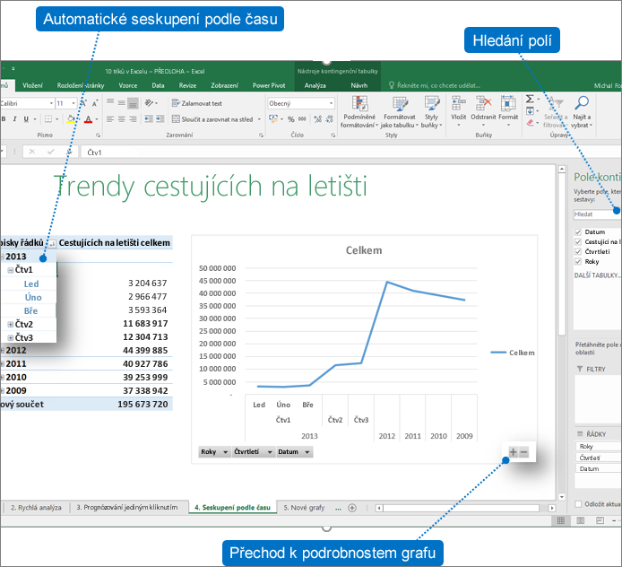 Kontingenční tabulka s popisky zobrazující nové funkce v Excelu 2016