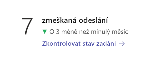 Dlaždice dat o stavu zadání