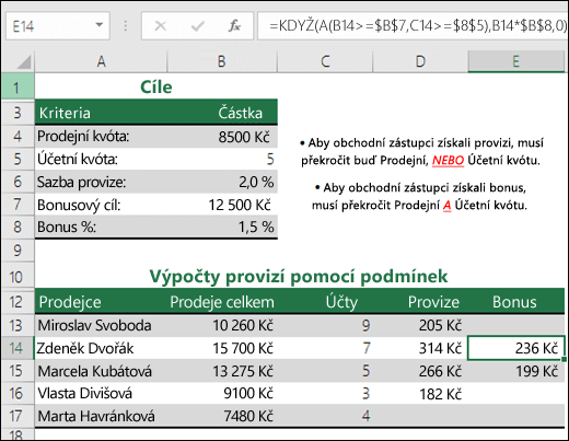 Příklad výpočtu odměny za prodej pomocí funkcí KDYŽ a A.  Vzorec v buňce E14 je =KDYŽ(A(B14>=$B$7;C14>=$B$5);B14*$B$8;0)