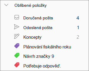 Kategorie v oblíbených položce v novém Outlooku pro Windows