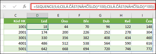 Příklad funkce SEQUENCE s vnořenými funkcemi CELÁ.ČÁST a NÁHČÍSLO, která vytvoří sadu ukázkových dat