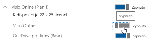 Přepínací tlačítko pro přiřazení nebo odebrání licence pro Visio pro web