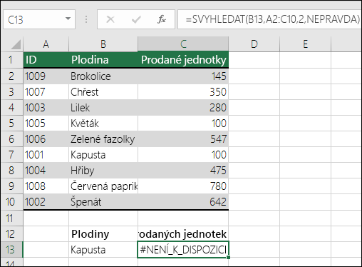 Chyba #NENÍ_K_DISPOZICI u funkce SVYHLEDAT: Hledaná hodnota není v prvním sloupci matice tabulky